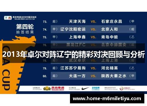 2013年卓尔对阵辽宁的精彩对决回顾与分析